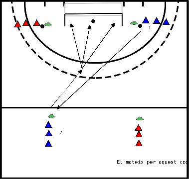 drawing Ejercicio de golpeo.