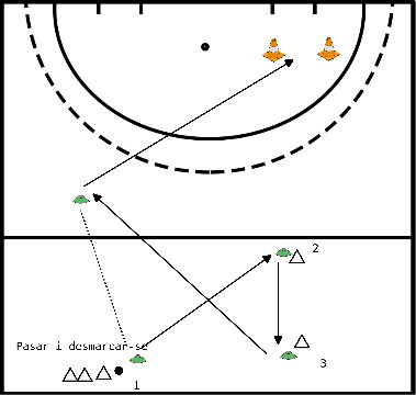 drawing Ejercicio de pase.