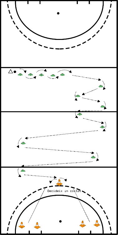 drawing Ejercicio de conducción.