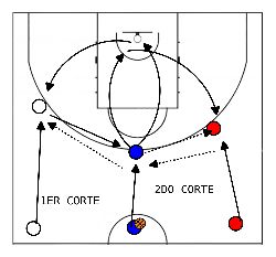 drawing 3x0 pasar y cortar. 