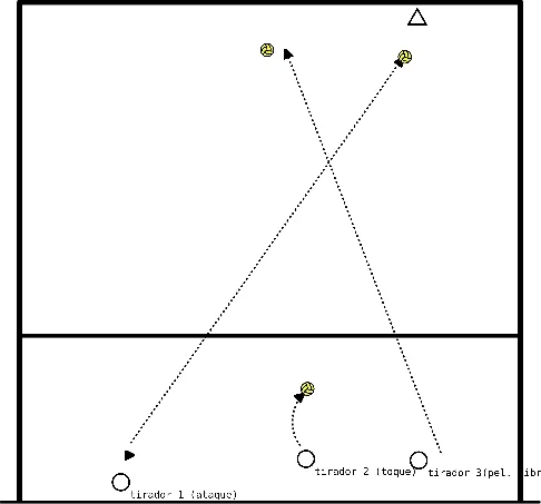 drawing Defensa y movimiento