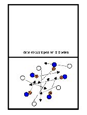 drawing passage direct