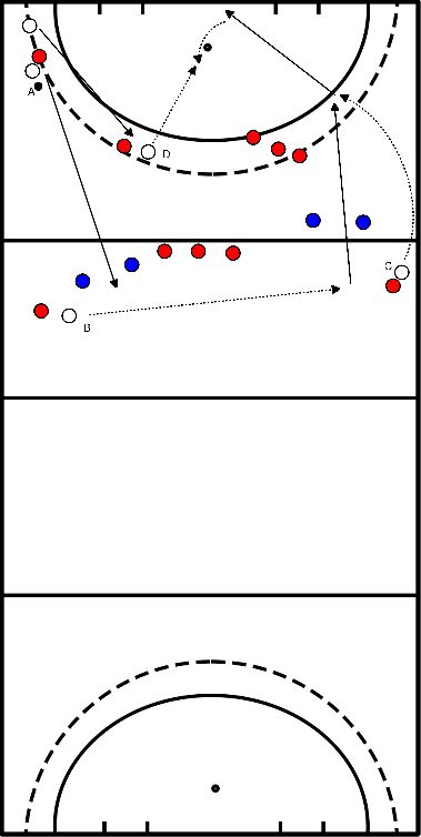 drawing Déplacements