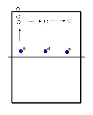 drawing Passez sur le côté