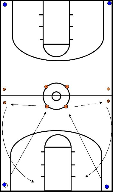 drawing cône de réchauffement