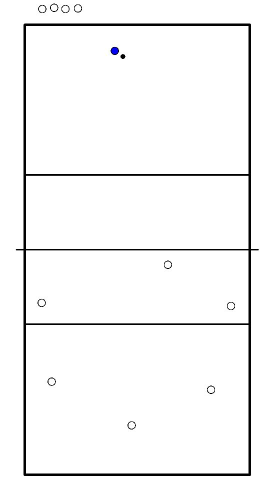 drawing 6 d'affilée