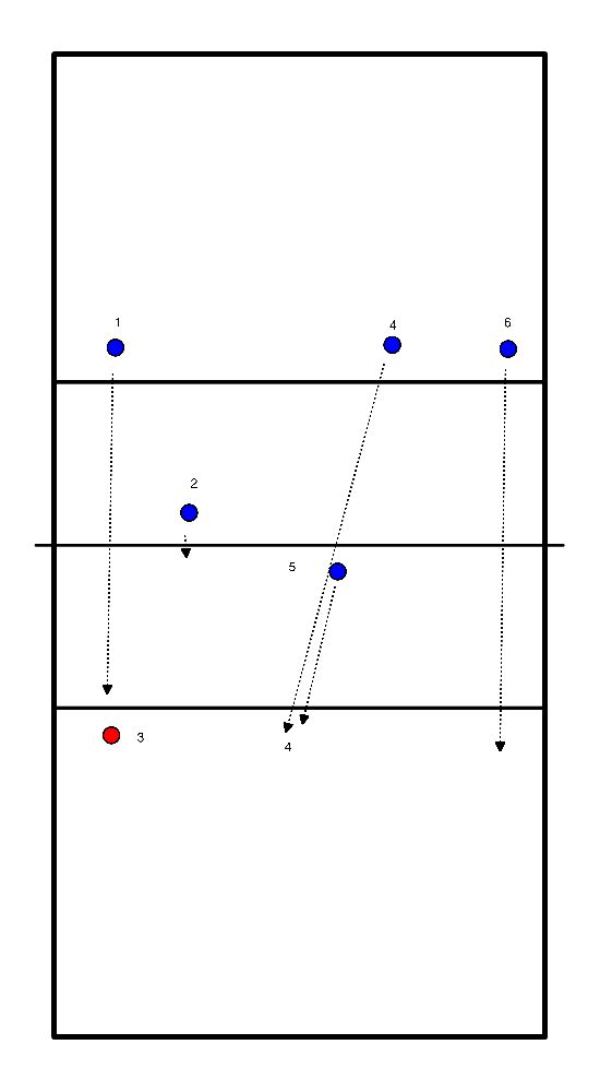 drawing Variation de l'exercice