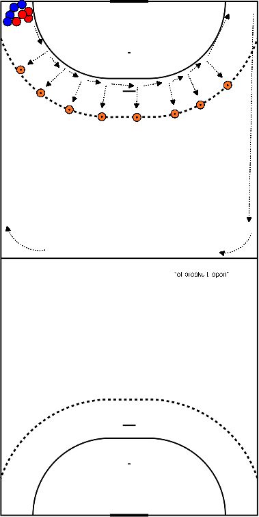 drawing Sortir/se glisser/se défendre