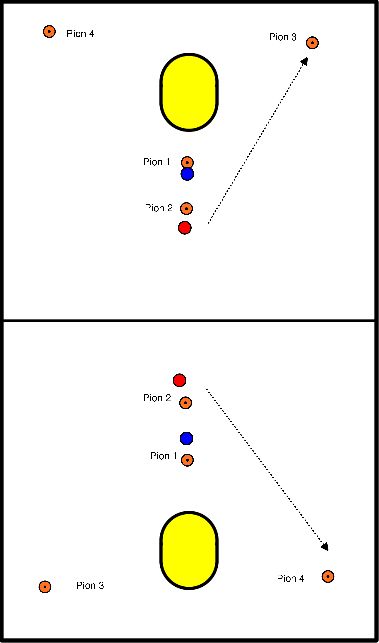 drawing Choix de l'angle de récolte