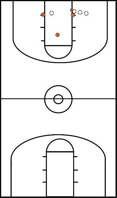 drawing Tir près du panier