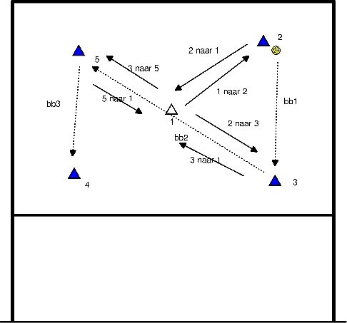 drawing trouvez votre place