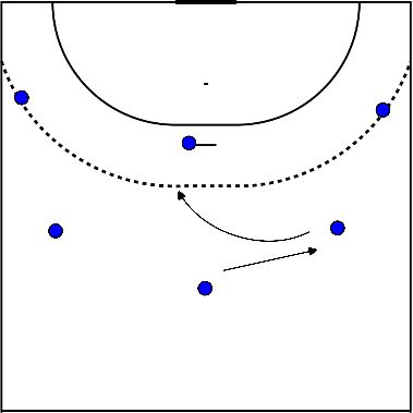 drawing  Zones (d'attaque)