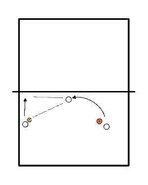 drawing Superstructure avec walk-in