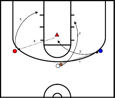 drawing L'offense du duc