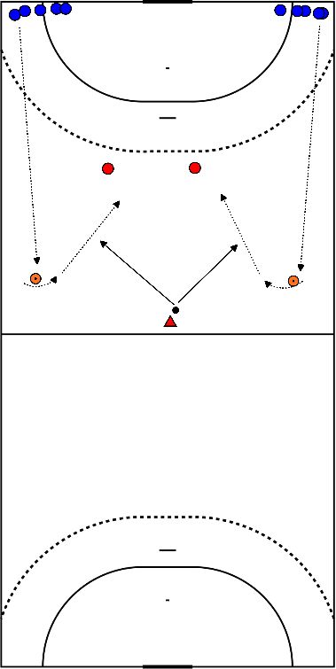 drawing Commutation