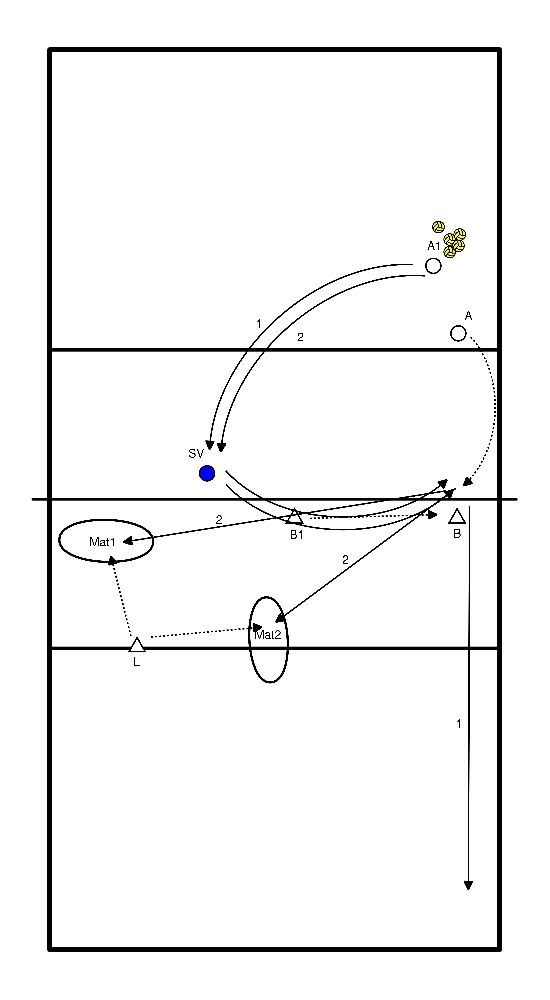 drawing Aperçu du jeu