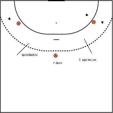 drawing Tir au but depuis n'importe quelle position