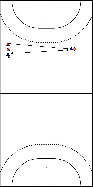 drawing Habiletés balle au pied avec rythme