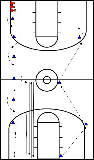 drawing Circuit d'Igors 