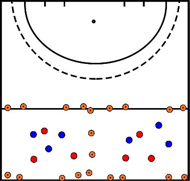 drawing Bloc 4 exercice 3 deux petits jeux avec une touche 