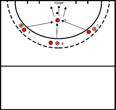 drawing Bloc 3 exercice 1 marquage de 3 côtés 