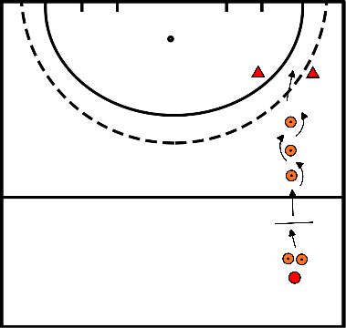 drawing bloc 3 exercice d'apprentissage 2 côtelette 