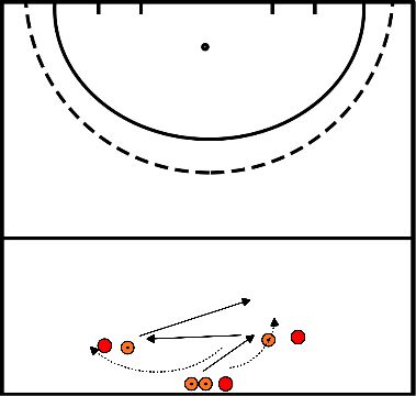 drawing bloc 2 exercice 1 tressage 