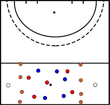 drawing Bloc 2 exercice 3 possession de balle avec moment de commutation 