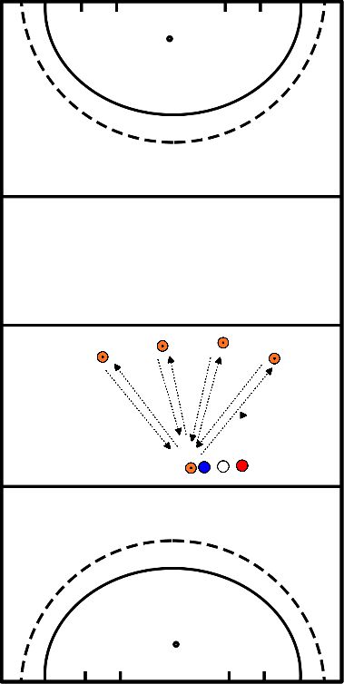 drawing Relais à 4 pions en va-et-vient