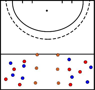 drawing Bloc 2 Exercice 2 Possession de balle