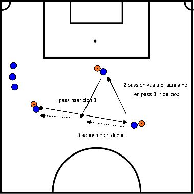 drawing Passez l'exercice triangle 3