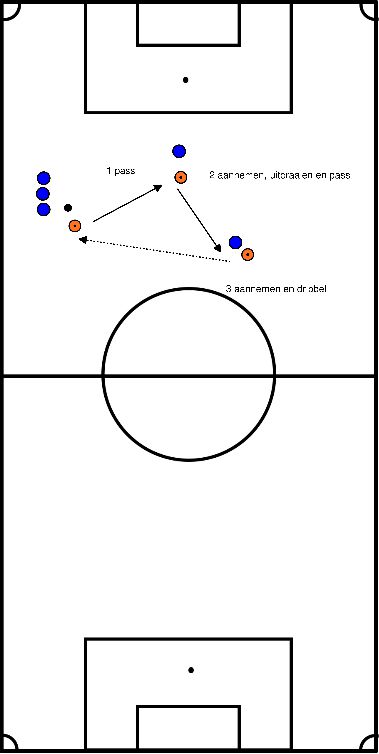 drawing Passez l'exercice triangle 1