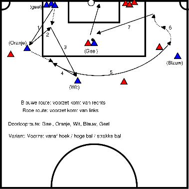 drawing (A08) Forme de finition avec double pivot