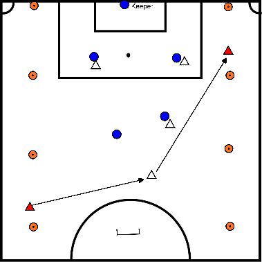 drawing Jeu de position 6x4+K sur demi-terrain (P04)