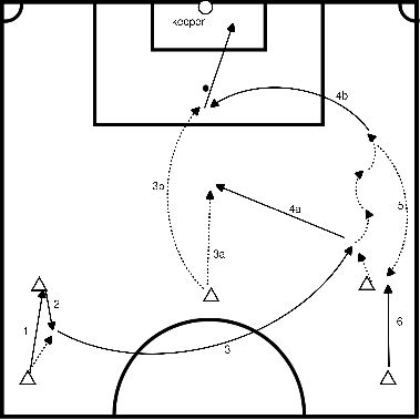 drawing Forme de finition avec flancs (A03)