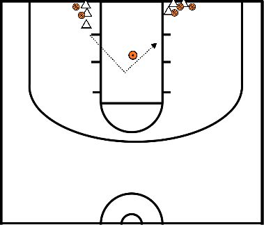 drawing Échauffement : lay-up et tirs