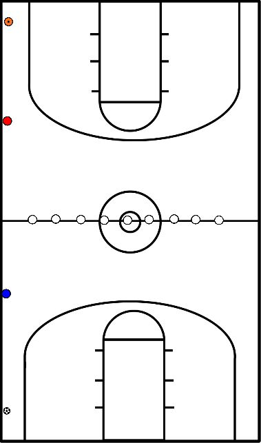 drawing exercice de glissement