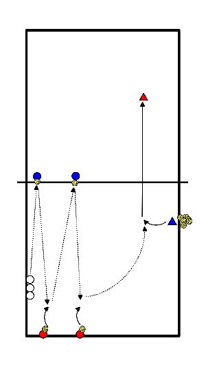 drawing Marcher, se baisser et se relever