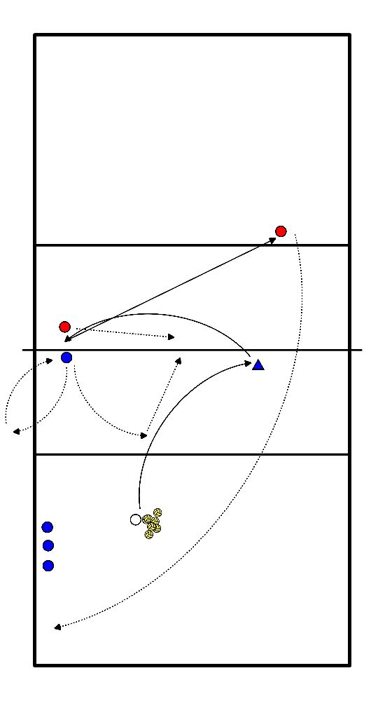 drawing Attaques sur 3 et 4