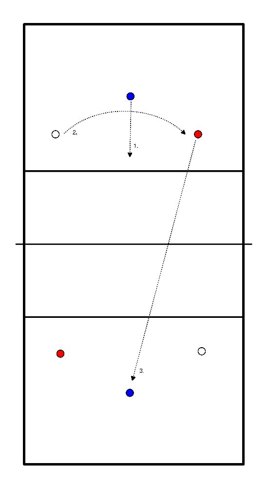 drawing Ne laissez pas tomber le(s) bébé(s)