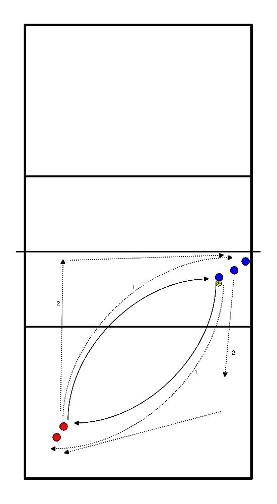 drawing double 5