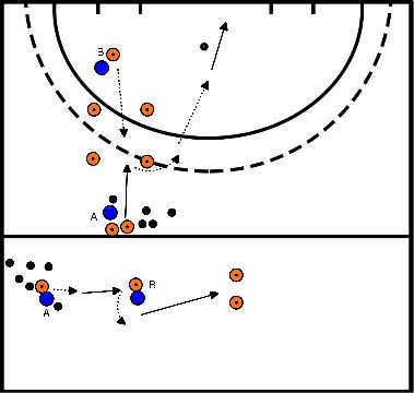 drawing Bloc 2 formation 1 F