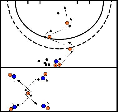 drawing Bloc 1formation 5 F