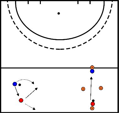 drawing Bloc 1 formation 3 F