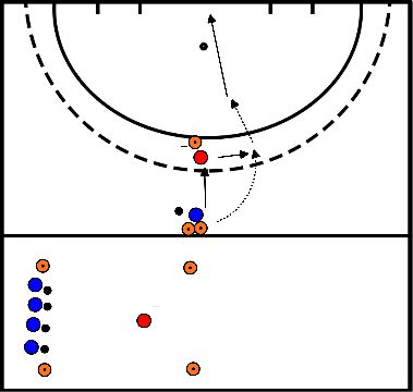 drawing Bloc 1 Formation 2 F