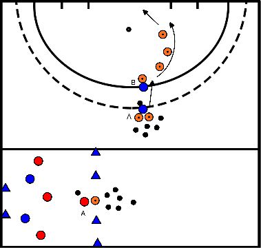 drawing Formation du bloc 4 3/10