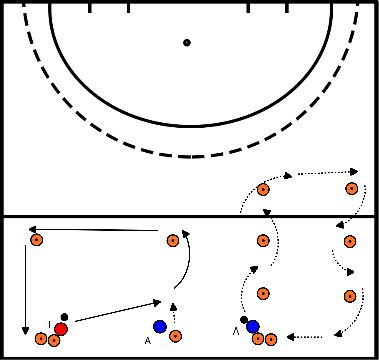 drawing Bloc 1 Formation 1 F