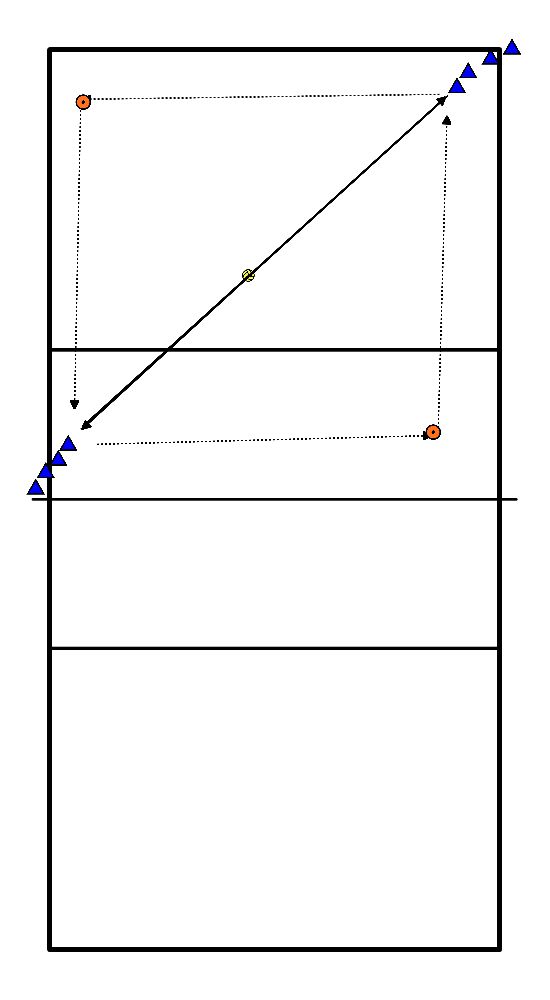 drawing Jouer sur le terrain en diagonale