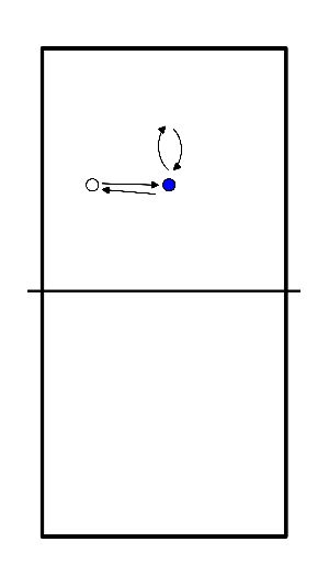 drawing jonglage volley-ball