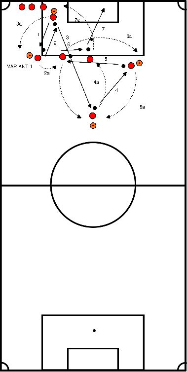 drawing Exercice de passe de position avec arrondi 2 variantes